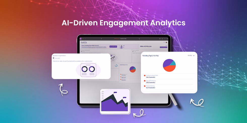 CourseAI 2.0 engagement analytics dashboard