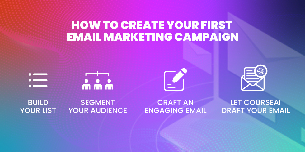 How to create your first email marketing campaign