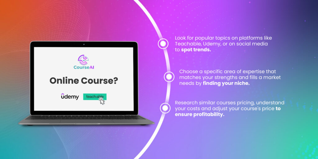 Spotting trends for online course topics