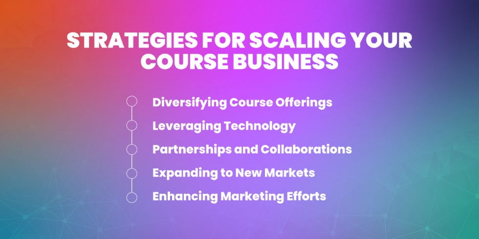 Scaling Your Online Course Business: When and How to Expand