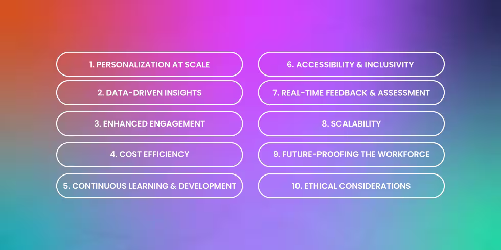 AI is essential for training and development in 2024