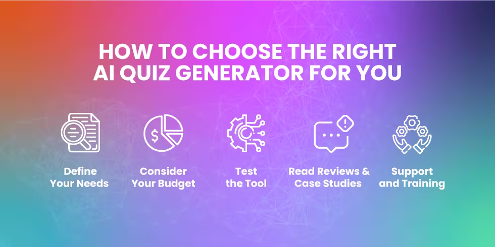 How to choose the right AI quiz generator