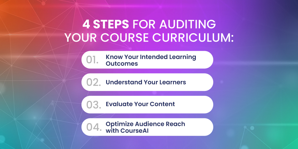 Steps for auditing your course curriculum