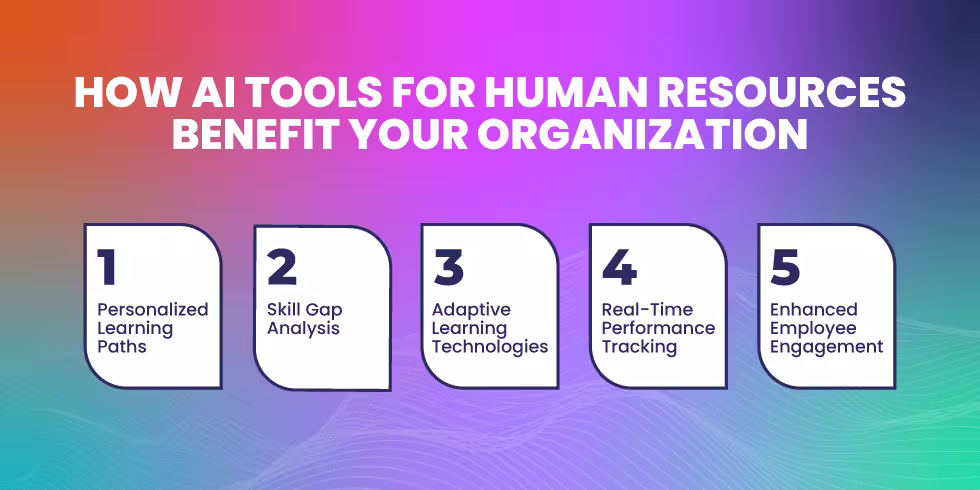How AI tools for human resources benefit your organization