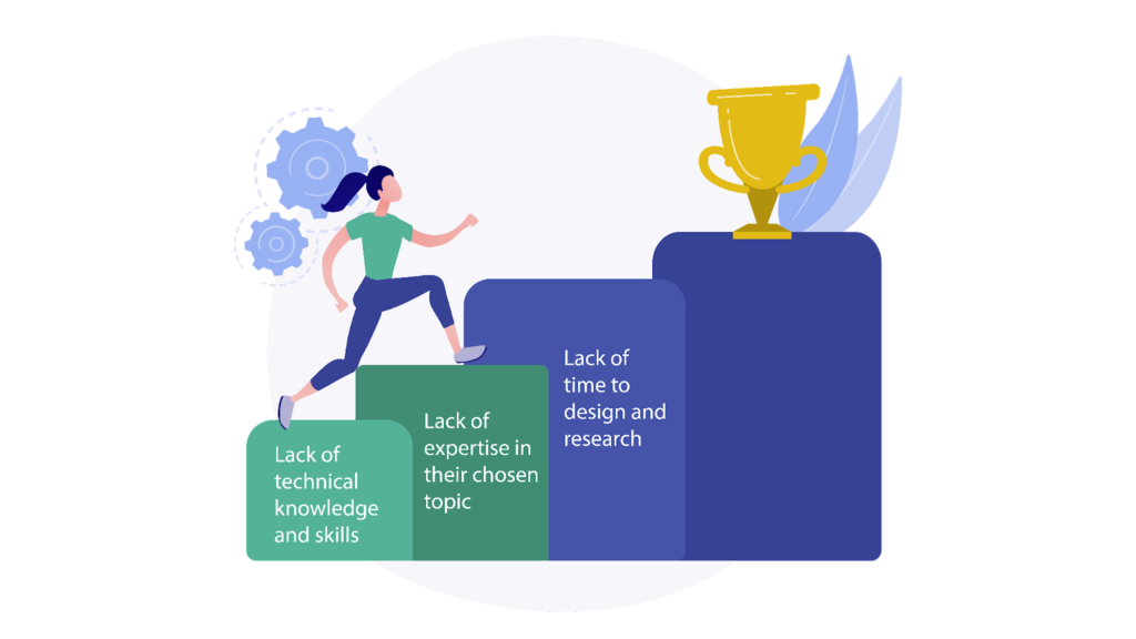 Overcome online course creation challenges with CourseAI