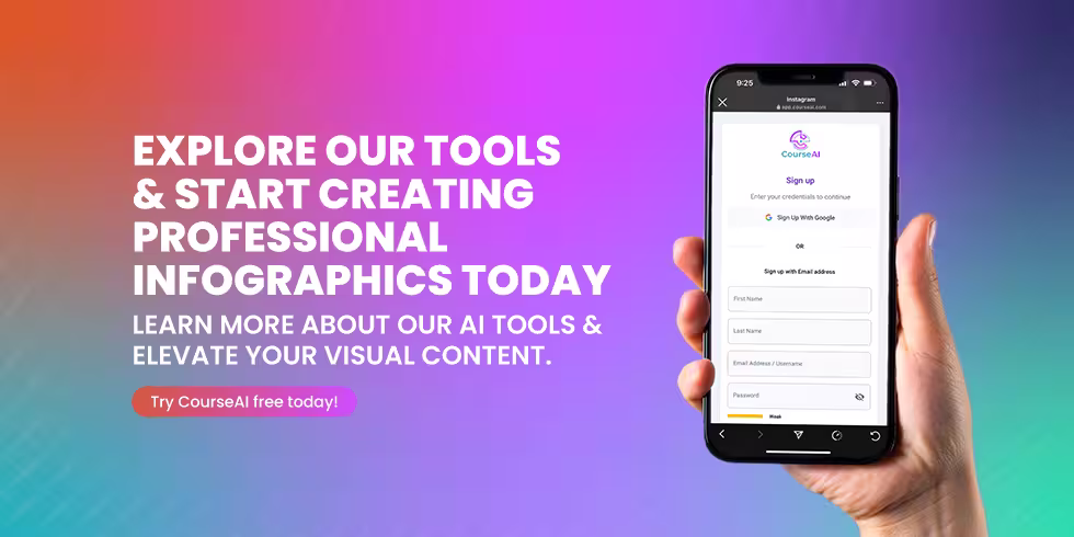 Transform your content with CourseAI's AI infographic generator