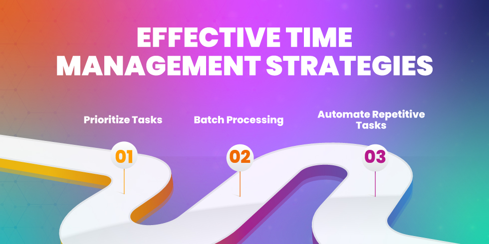 Effective time management strategies for online course creators