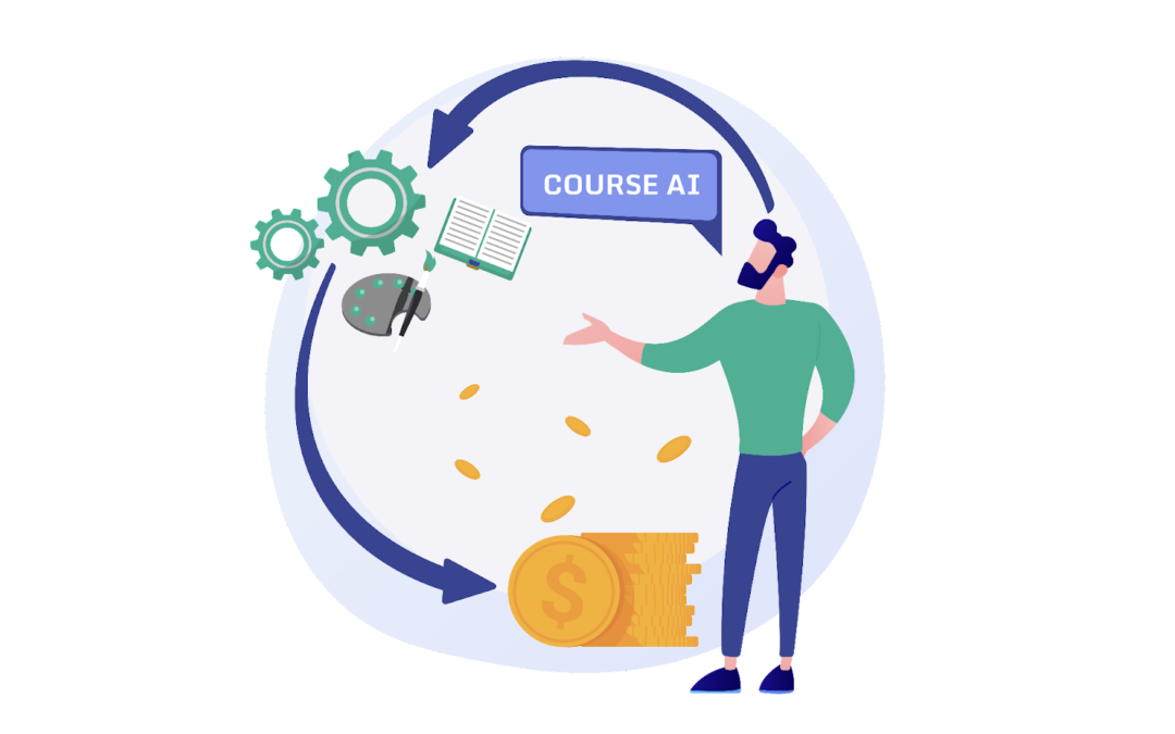Financial Freedom with courseai image
